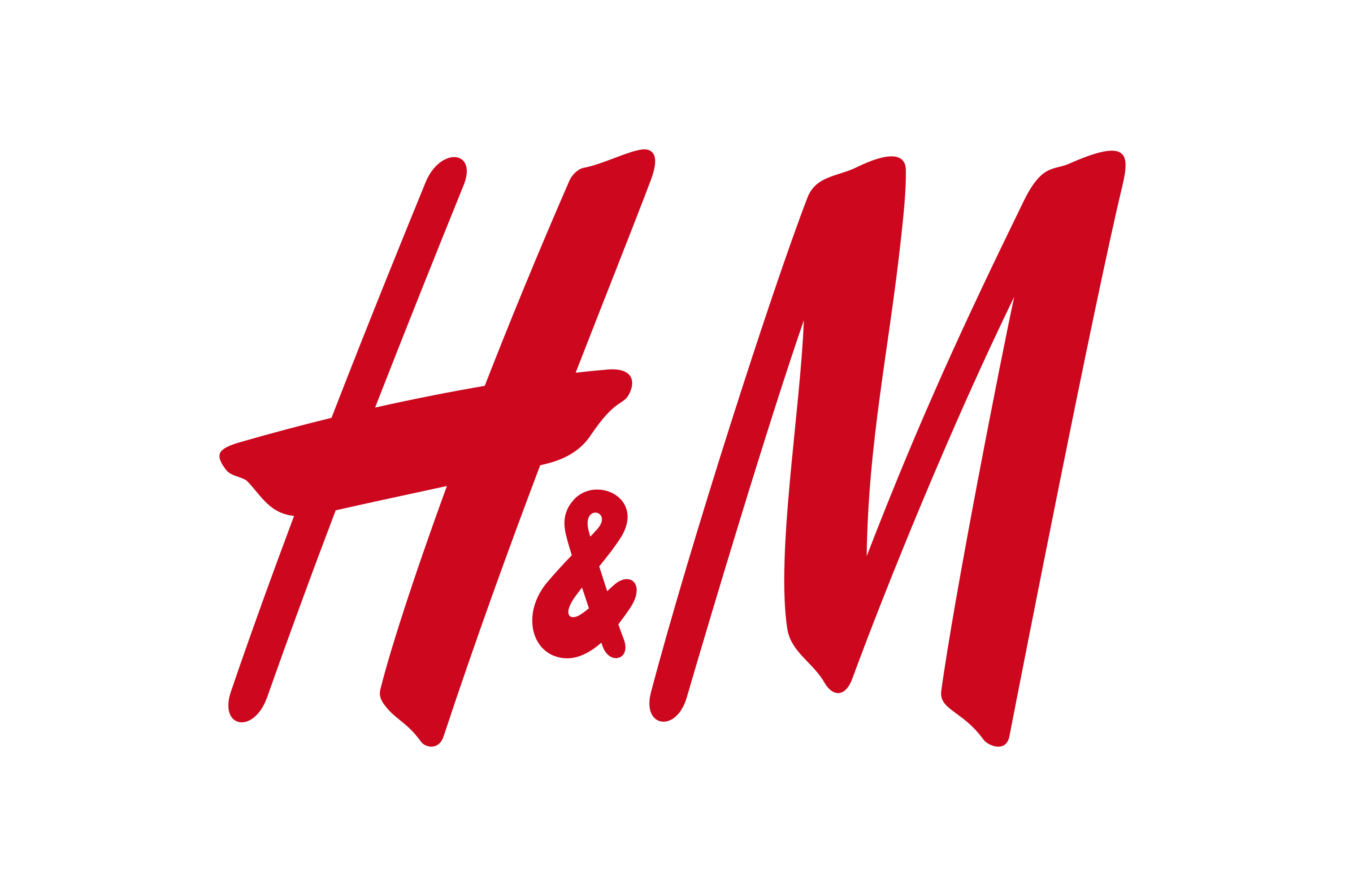 Cod Reducere H&M Online